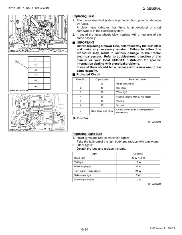 fuse box for kubota l3710 wiring diagram data Kubota M5640 kubota tractor fuse box car block wiring diagram fuse box for kubota l3710
